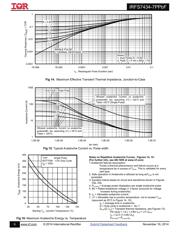 IRFS7434TRL7PP datasheet.datasheet_page 6