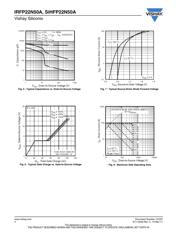 IRFP22N50A datasheet.datasheet_page 4