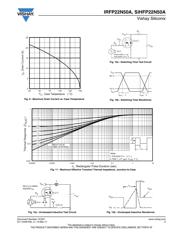 IRFP22N50A datasheet.datasheet_page 5