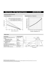 TBU-DT065-200-WH datasheet.datasheet_page 3