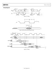 ADV7610BBCZ-P datasheet.datasheet_page 6