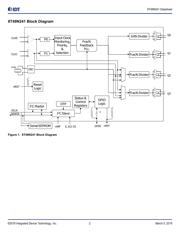 8T49N241-999NLGI8 datasheet.datasheet_page 2