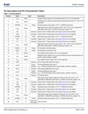 8T49N241-999NLGI8 datasheet.datasheet_page 4