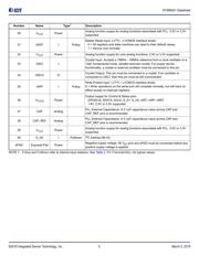 8T49N241-999NLGI8 datasheet.datasheet_page 5