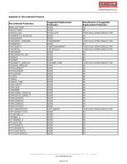 FAN1577AMX datasheet.datasheet_page 2