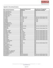 FAN1577AMX datasheet.datasheet_page 3