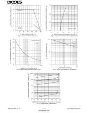 GBJ1008 datasheet.datasheet_page 2