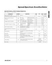DS1086Z+ datasheet.datasheet_page 3