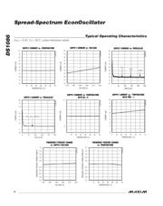 DS1086Z+ datasheet.datasheet_page 6