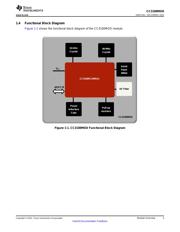 CC3100MOD datasheet.datasheet_page 3