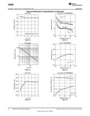 LM5001BSTEVAL/NOPB datasheet.datasheet_page 6