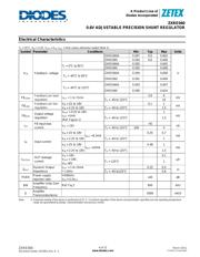 ZXRE060ET5TA datasheet.datasheet_page 4