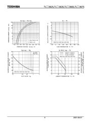 TLS363S datasheet.datasheet_page 4