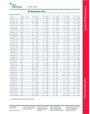 SBP050143YW10 datasheet.datasheet_page 6