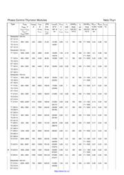 TT131N16 datasheet.datasheet_page 4