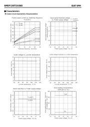 6MBP150TEA060 datasheet.datasheet_page 5