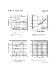 IRFZ14SPBF datasheet.datasheet_page 4