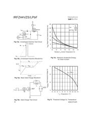 IRFZ14SPBF datasheet.datasheet_page 6