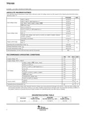 TPS51020DBTR datasheet.datasheet_page 2