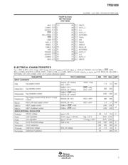 TPS51020DBTG4 datasheet.datasheet_page 3