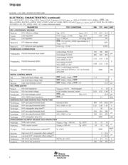 TPS51020DBTG4 datasheet.datasheet_page 4