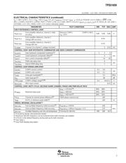 TPS51020DBTG4 datasheet.datasheet_page 5