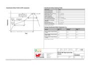 7443340220 datasheet.datasheet_page 4