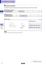 RK09L114001V datasheet.datasheet_page 3