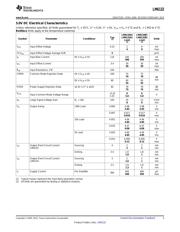 LM6132AIM datasheet.datasheet_page 3