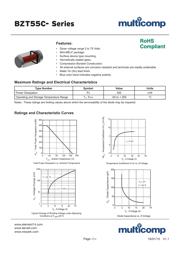 BZT55C5V6 datasheet.datasheet_page 1