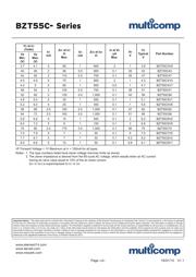 BZT55C10 datasheet.datasheet_page 4