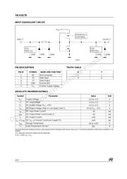 74LX1G70STR datasheet.datasheet_page 2