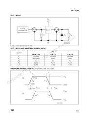 74LX1G70STR datasheet.datasheet_page 5