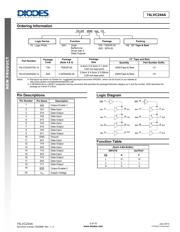 74LVC244AT20-13 datasheet.datasheet_page 2