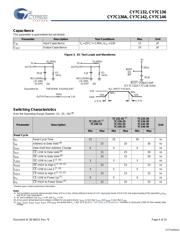 CY7C146-25JCT 数据规格书 4