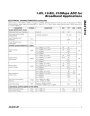 MAX1214EGK-D datasheet.datasheet_page 3