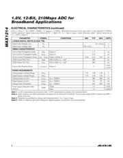 MAX1214EGK-D datasheet.datasheet_page 4