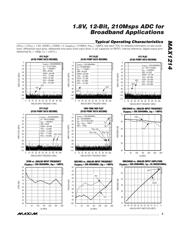 MAX1214EGK-D datasheet.datasheet_page 5