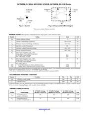 NCP431AIDR2G datasheet.datasheet_page 2