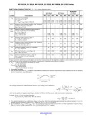 NCP431AIDR2G datasheet.datasheet_page 3