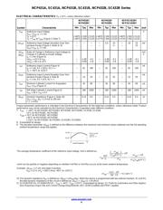 NCP431AIDR2G datasheet.datasheet_page 4