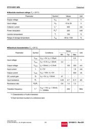 DTD143ECHZGT116 datasheet.datasheet_page 2