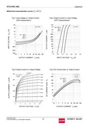 DTD143ECHZGT116 datasheet.datasheet_page 3