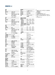 33210A datasheet.datasheet_page 3