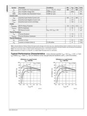 LM20333MH datasheet.datasheet_page 5