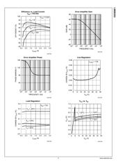 LM20333MH datasheet.datasheet_page 6