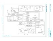 TEA18363T/1J datasheet.datasheet_page 3