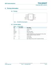 TEA18363T/1J datasheet.datasheet_page 4