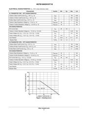 NSTB1005DXV5T1G datasheet.datasheet_page 2