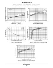 NSTB1005DXV5T1G datasheet.datasheet_page 4